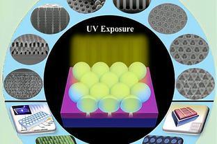 半导体光刻工艺对人体的伤害