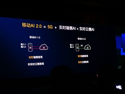 华为ai芯片的光刻工艺怎么样