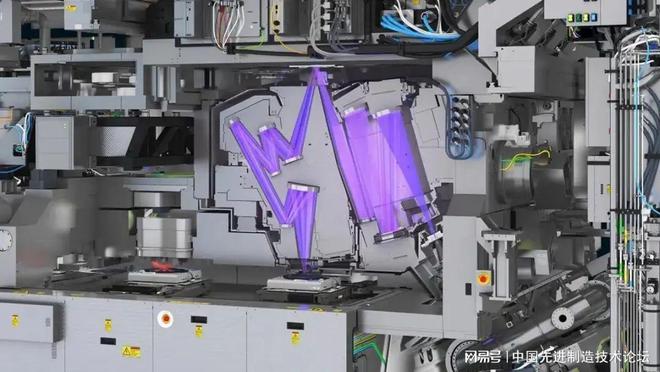 国产光刻设备突破