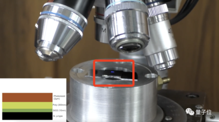 光刻显影时间过长会怎么样