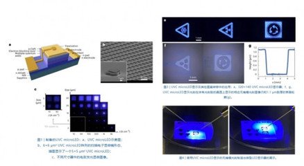 光刻PE新人汇报