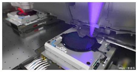 光刻设备和光刻系统的区别