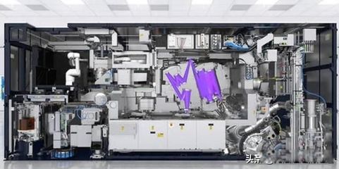 国产光刻设备能够达到多少纳米2024年