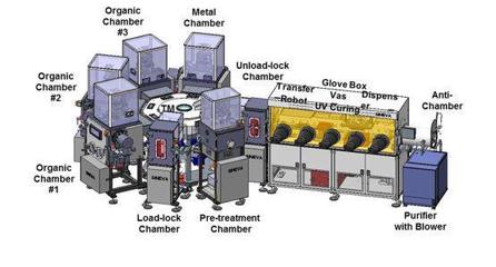 光刻机真空系统原理