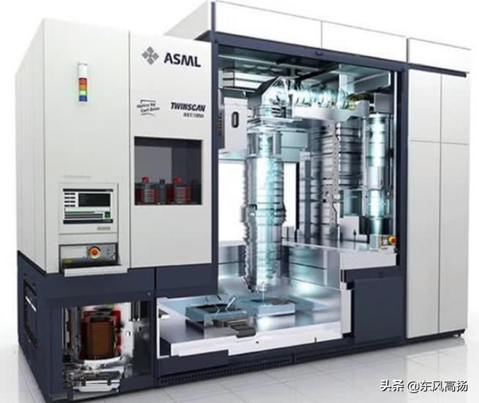 光刻是干什么的