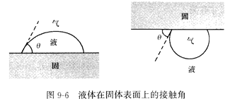 光刻HMDS还是hdms