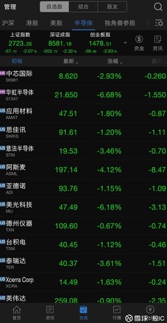 光刻机设备龙头股票