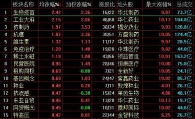 股市光刻机龙头股票